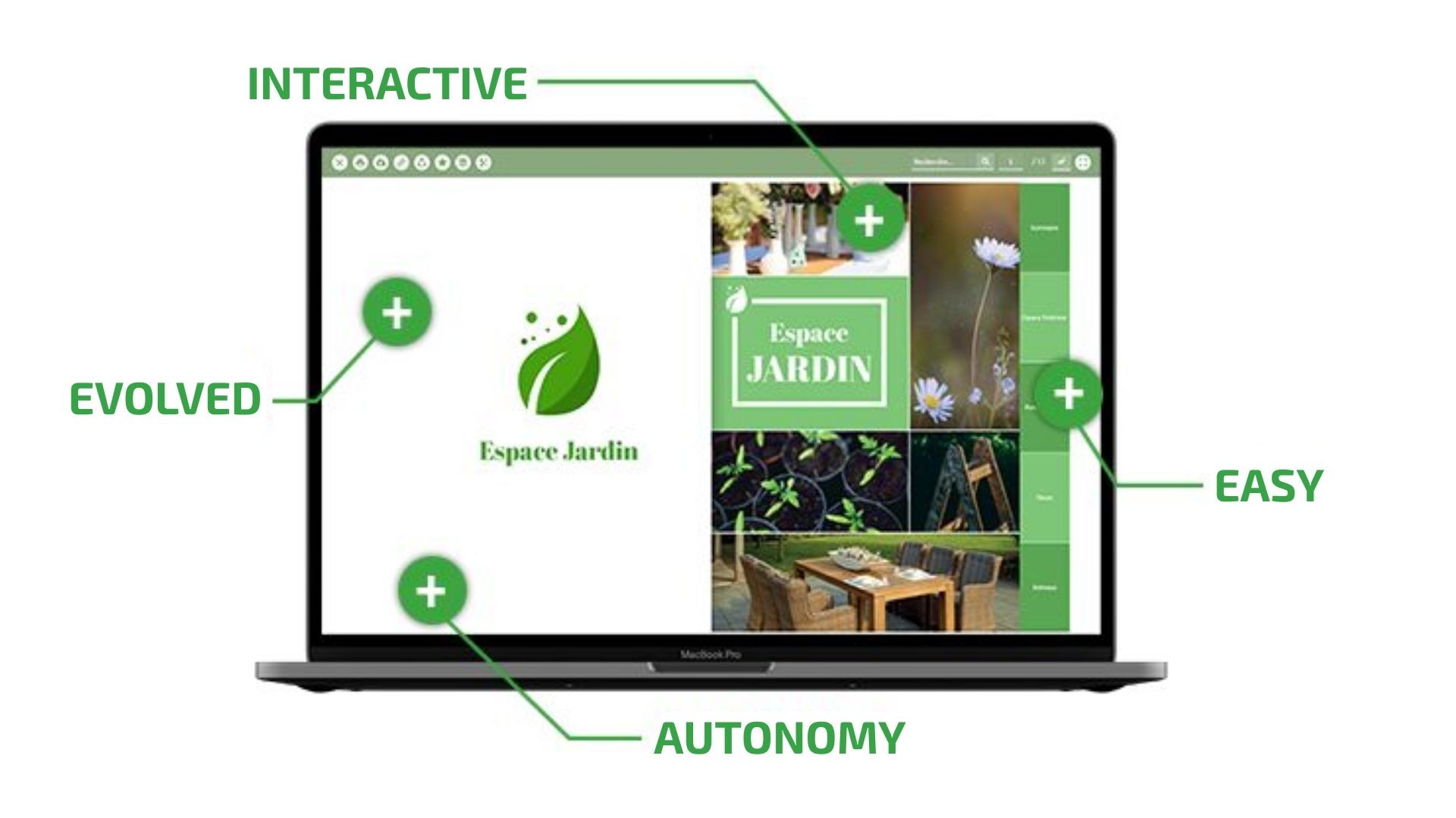 Characteristics of a page-flipping e-catalog: easy, interactive, evolved, autonomous