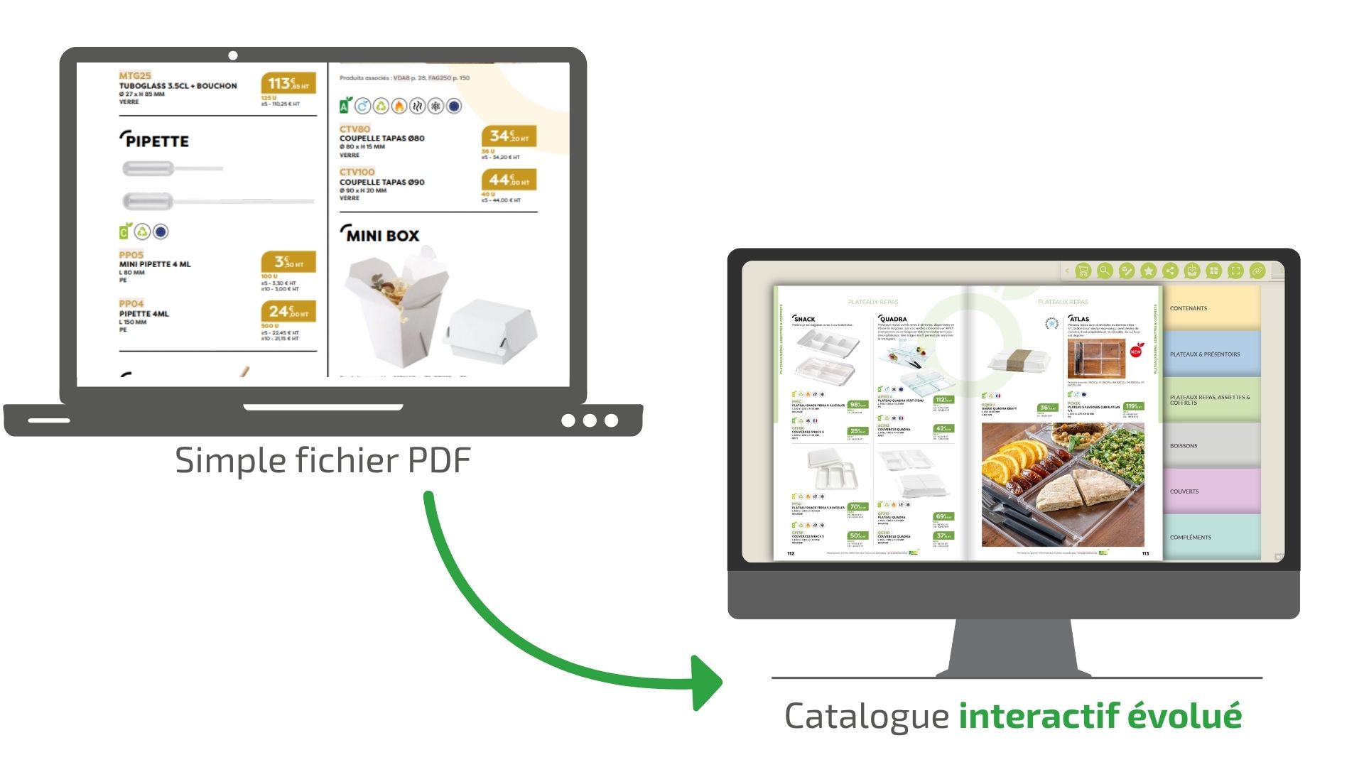 Transformation d'un simple fichier PDF en un catalogue interactif automatisé
