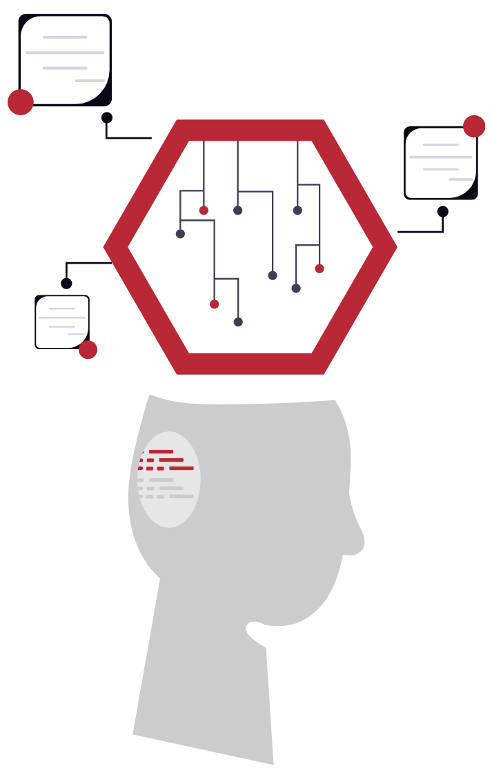 L’Intelligence Artificielle (IA) au sein d’un logiciel PIM