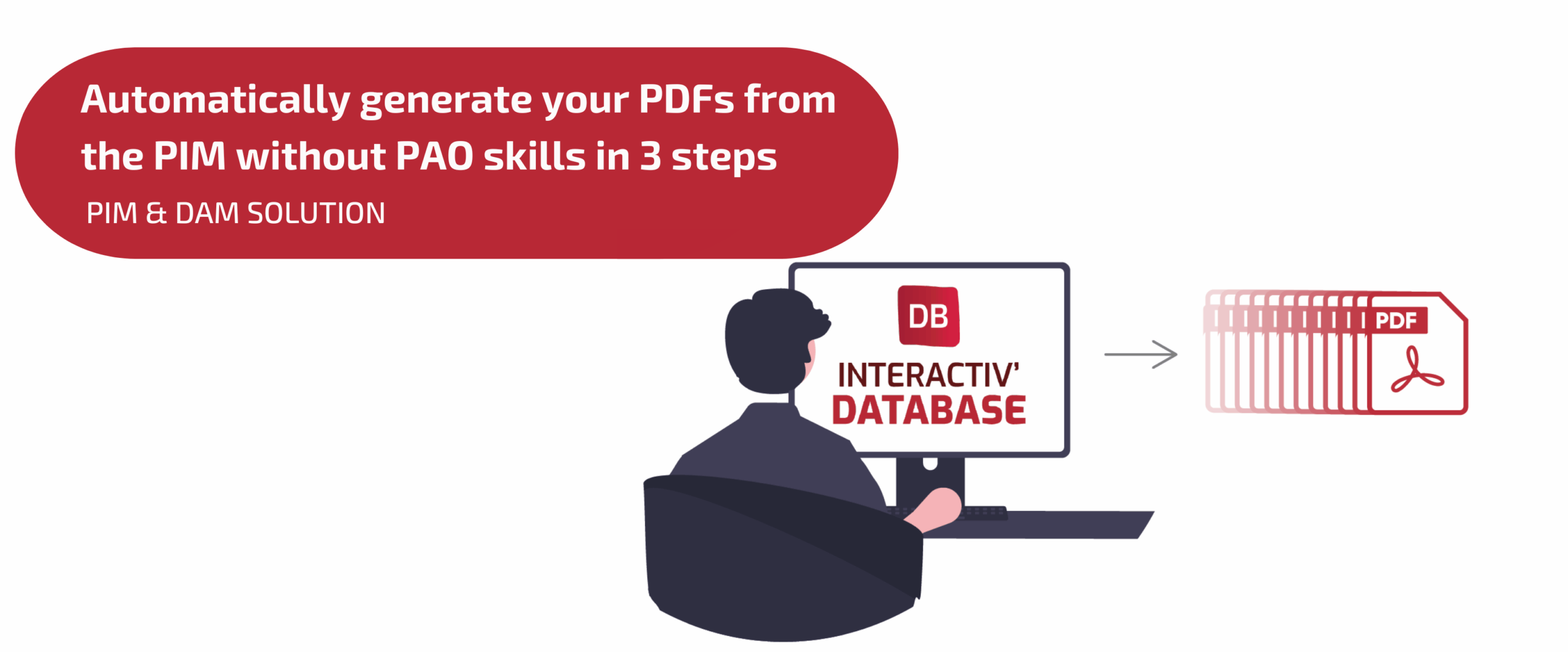 Automatically generate your PDFs from the PIM without PAO skills in 3 steps