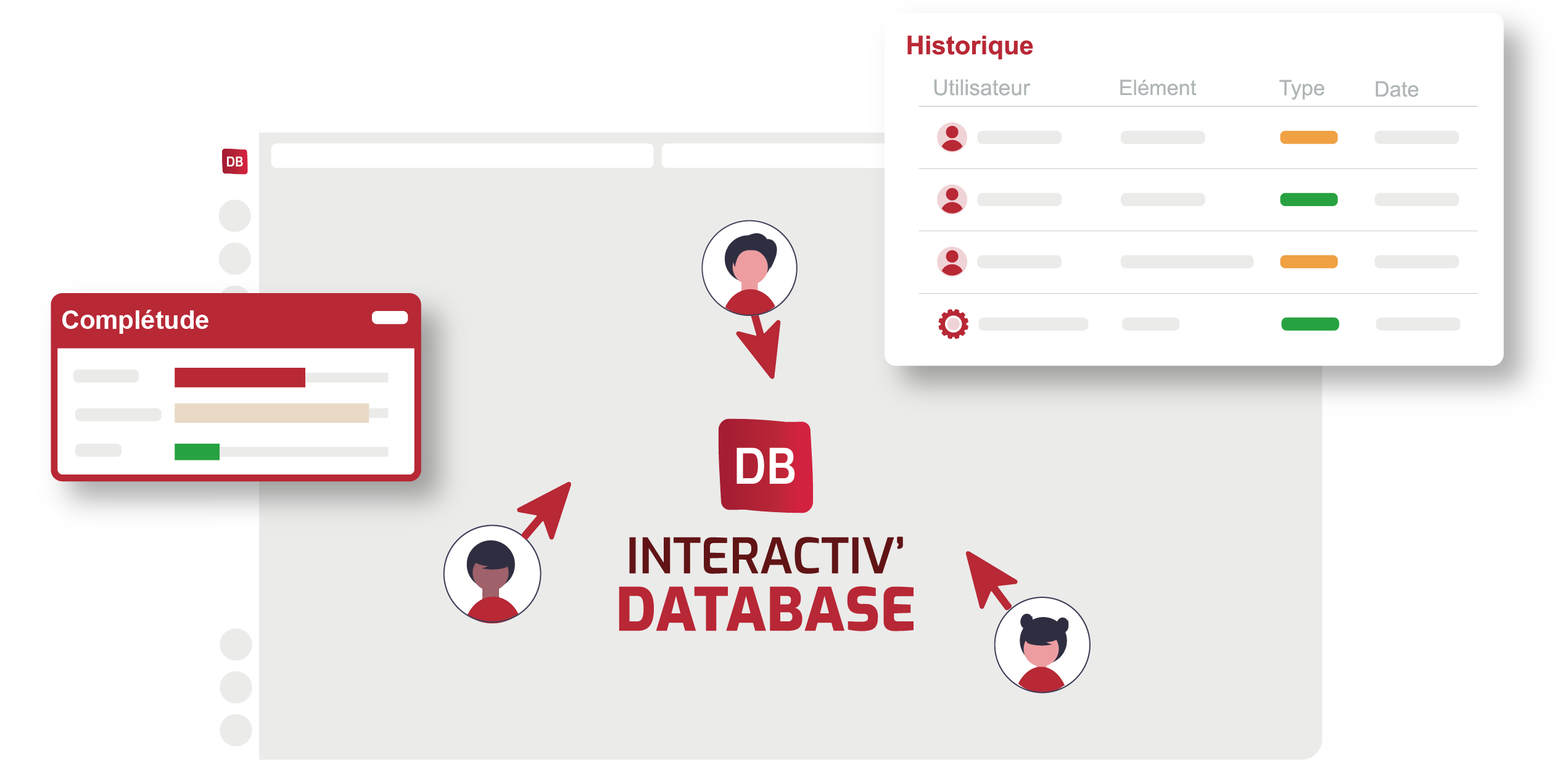 Solution PIM et DAM Interactiv' DataBase, base de données produits, pour centraliser et améliorer la qualité des données, par Interactiv' Technologies, éditeur et intégrateur PIM français