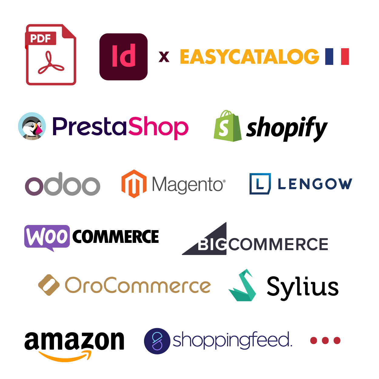 Diffusion des datas depuis une base de données produits PIM vers plusieurs canaux de diffusion : supports graphiques (PDF, InDesign avec EasyCatalog...), site web et e-commerce (PrestaShop, shopify, odoo, WOOCOMMERCE, Magento, BIGCOMMERCE, OroCommerce, Sylius...), places de marché (Amazon, shopping, LENGOW...).