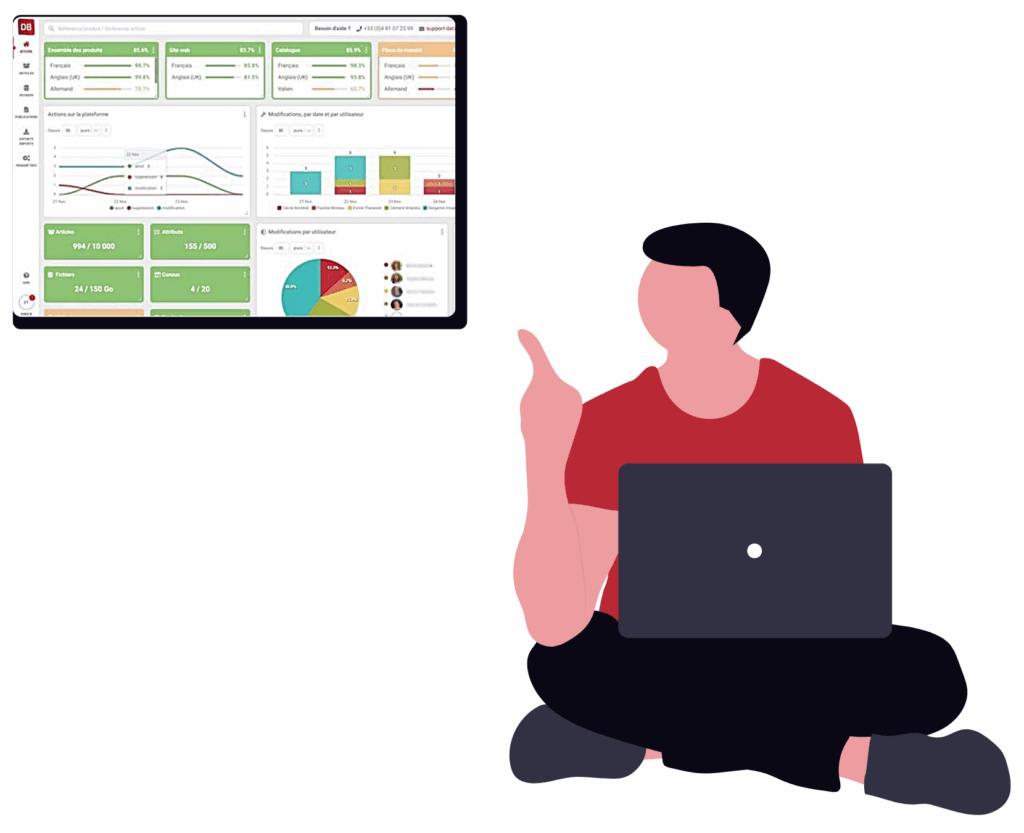 Conclusion sur Interactiv' Database