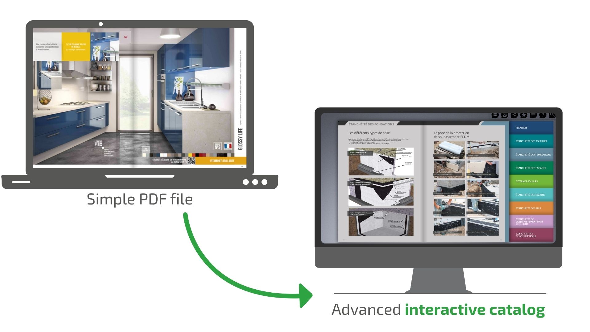 Evolution of a simple PDF file into an interactive virtual magazine, thanks to the Interactiv' Doc solution