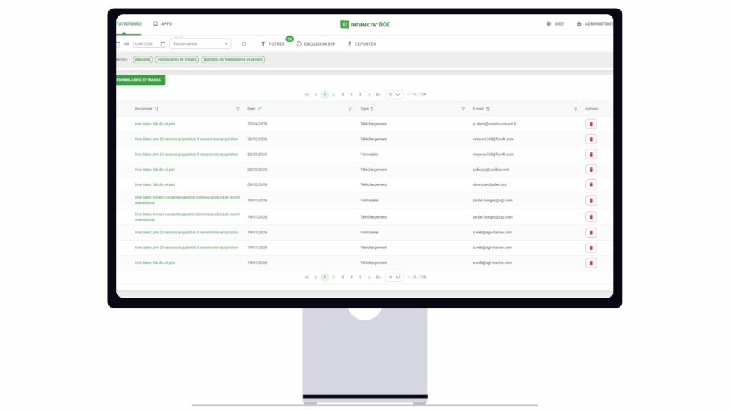 Export de mail sur la solution Interactiv' Doc via les la section des statistiques.