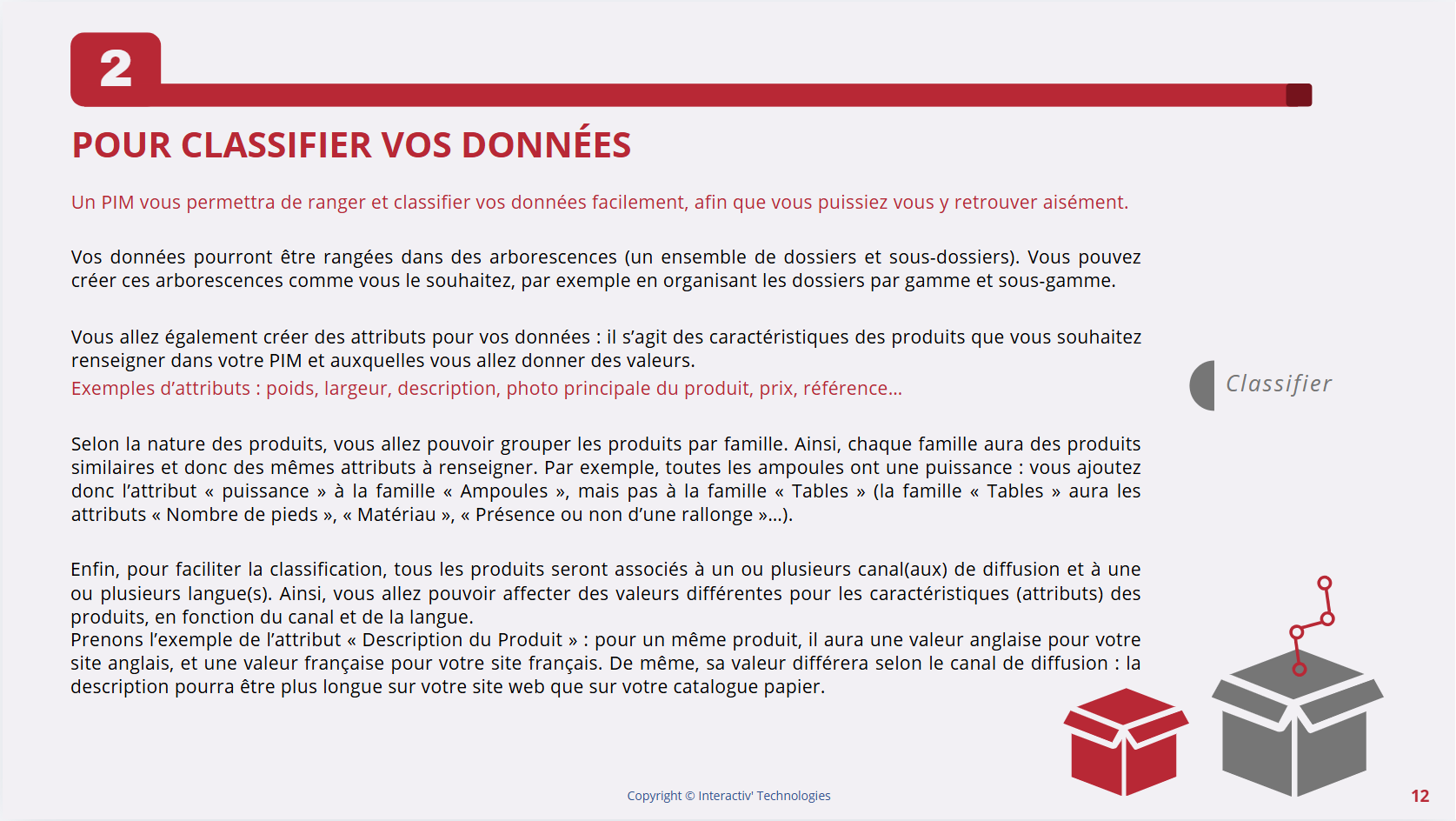 Aperçu du livre blanc "20 raisons d'acquérir un PIM et 3 raisons de ne pas le faire" qui compile conseils, données chiffrées, explications et retours terrains concrets.