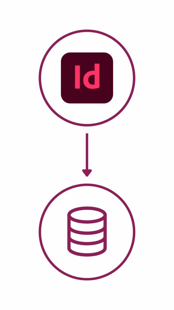 Modifications d'informations produits depuis une maquette InDesign, vers une base de données (PIM/DAM, ERP, fichier Excel, etc.) 