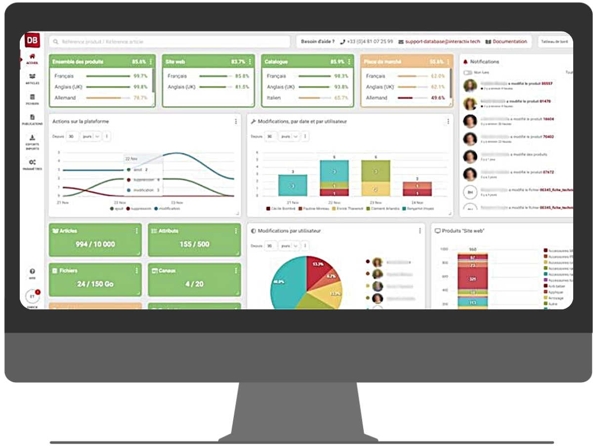 Aperçu du tableau de bord du PIM DAM Interactiv' DataBase regroupant les données principales sur la centralisation et structuration des données produits.